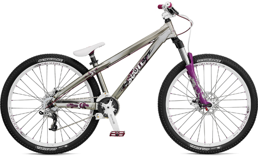 Voltage YZ Limited - Scott