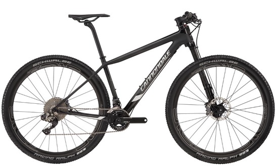 F-SI BLACK INC. - Cannondale